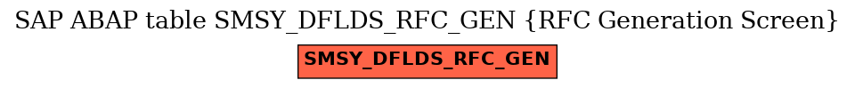 E-R Diagram for table SMSY_DFLDS_RFC_GEN (RFC Generation Screen)