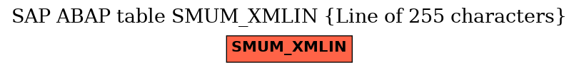 E-R Diagram for table SMUM_XMLIN (Line of 255 characters)
