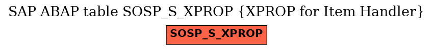 E-R Diagram for table SOSP_S_XPROP (XPROP for Item Handler)