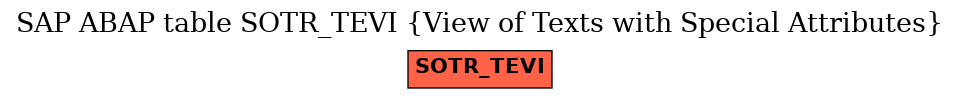 E-R Diagram for table SOTR_TEVI (View of Texts with Special Attributes)