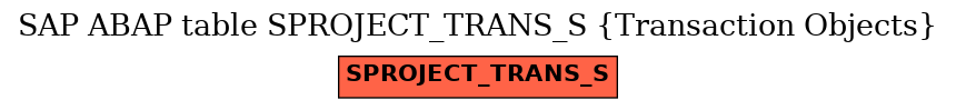 E-R Diagram for table SPROJECT_TRANS_S (Transaction Objects)