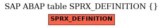 E-R Diagram for table SPRX_DEFINITION ( )