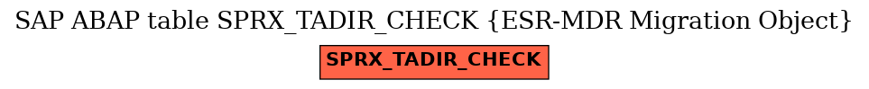 E-R Diagram for table SPRX_TADIR_CHECK (ESR-MDR Migration Object)