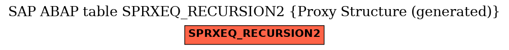 E-R Diagram for table SPRXEQ_RECURSION2 (Proxy Structure (generated))