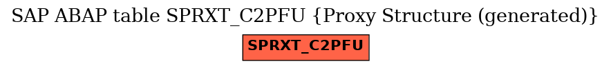 E-R Diagram for table SPRXT_C2PFU (Proxy Structure (generated))