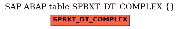 E-R Diagram for table SPRXT_DT_COMPLEX ( )