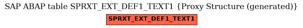 E-R Diagram for table SPRXT_EXT_DEF1_TEXT1 (Proxy Structure (generated))