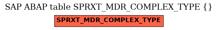 E-R Diagram for table SPRXT_MDR_COMPLEX_TYPE ( )