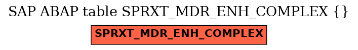 E-R Diagram for table SPRXT_MDR_ENH_COMPLEX ( )