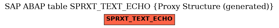 E-R Diagram for table SPRXT_TEXT_ECHO (Proxy Structure (generated))