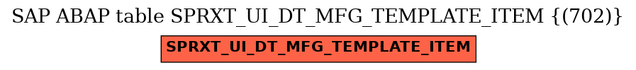 E-R Diagram for table SPRXT_UI_DT_MFG_TEMPLATE_ITEM ((702))