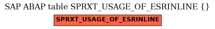 E-R Diagram for table SPRXT_USAGE_OF_ESRINLINE ( )