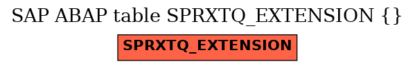 E-R Diagram for table SPRXTQ_EXTENSION ( )