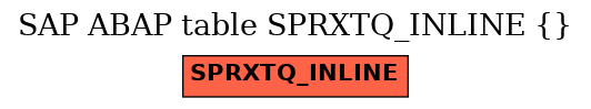 E-R Diagram for table SPRXTQ_INLINE ( )