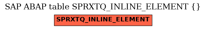 E-R Diagram for table SPRXTQ_INLINE_ELEMENT ( )
