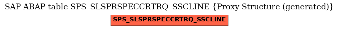 E-R Diagram for table SPS_SLSPRSPECCRTRQ_SSCLINE (Proxy Structure (generated))