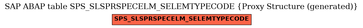 E-R Diagram for table SPS_SLSPRSPECELM_SELEMTYPECODE (Proxy Structure (generated))