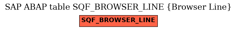 E-R Diagram for table SQF_BROWSER_LINE (Browser Line)