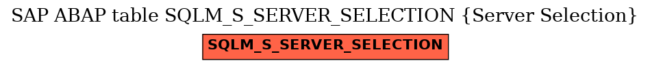 E-R Diagram for table SQLM_S_SERVER_SELECTION (Server Selection)
