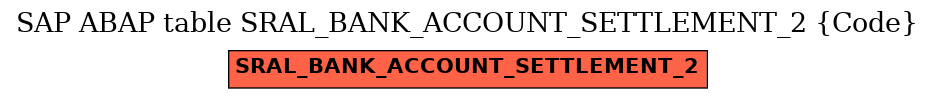 E-R Diagram for table SRAL_BANK_ACCOUNT_SETTLEMENT_2 (Code)