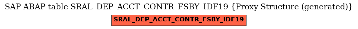 E-R Diagram for table SRAL_DEP_ACCT_CONTR_FSBY_IDF19 (Proxy Structure (generated))
