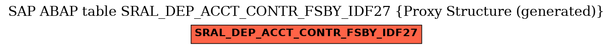 E-R Diagram for table SRAL_DEP_ACCT_CONTR_FSBY_IDF27 (Proxy Structure (generated))