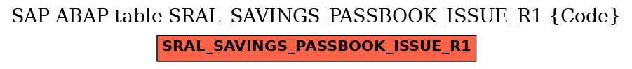 E-R Diagram for table SRAL_SAVINGS_PASSBOOK_ISSUE_R1 (Code)