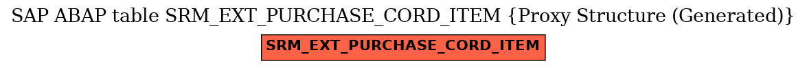 E-R Diagram for table SRM_EXT_PURCHASE_CORD_ITEM (Proxy Structure (Generated))