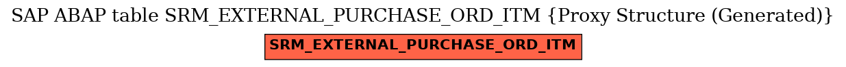 E-R Diagram for table SRM_EXTERNAL_PURCHASE_ORD_ITM (Proxy Structure (Generated))