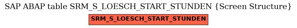 E-R Diagram for table SRM_S_LOESCH_START_STUNDEN (Screen Structure)