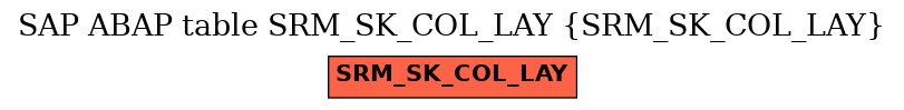 E-R Diagram for table SRM_SK_COL_LAY (SRM_SK_COL_LAY)