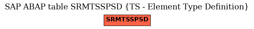 E-R Diagram for table SRMTSSPSD (TS - Element Type Definition)