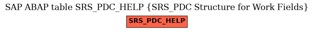 E-R Diagram for table SRS_PDC_HELP (SRS_PDC Structure for Work Fields)