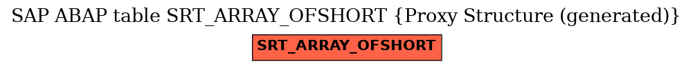 E-R Diagram for table SRT_ARRAY_OFSHORT (Proxy Structure (generated))