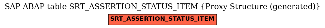 E-R Diagram for table SRT_ASSERTION_STATUS_ITEM (Proxy Structure (generated))