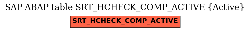 E-R Diagram for table SRT_HCHECK_COMP_ACTIVE (Active)