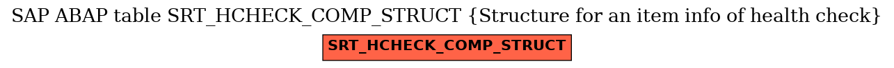 E-R Diagram for table SRT_HCHECK_COMP_STRUCT (Structure for an item info of health check)