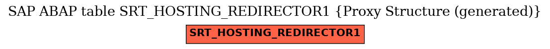 E-R Diagram for table SRT_HOSTING_REDIRECTOR1 (Proxy Structure (generated))