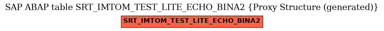 E-R Diagram for table SRT_IMTOM_TEST_LITE_ECHO_BINA2 (Proxy Structure (generated))