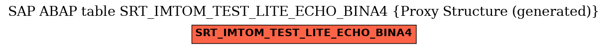 E-R Diagram for table SRT_IMTOM_TEST_LITE_ECHO_BINA4 (Proxy Structure (generated))