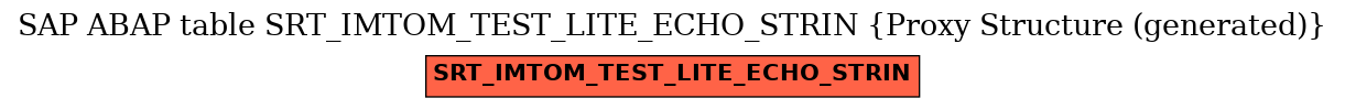E-R Diagram for table SRT_IMTOM_TEST_LITE_ECHO_STRIN (Proxy Structure (generated))