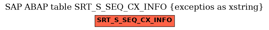 E-R Diagram for table SRT_S_SEQ_CX_INFO (exceptios as xstring)