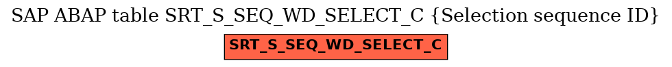 E-R Diagram for table SRT_S_SEQ_WD_SELECT_C (Selection sequence ID)