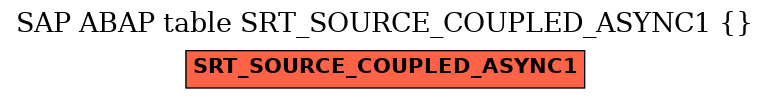 E-R Diagram for table SRT_SOURCE_COUPLED_ASYNC1 ( )