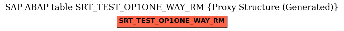 E-R Diagram for table SRT_TEST_OP1ONE_WAY_RM (Proxy Structure (Generated))