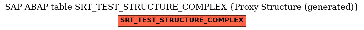 E-R Diagram for table SRT_TEST_STRUCTURE_COMPLEX (Proxy Structure (generated))