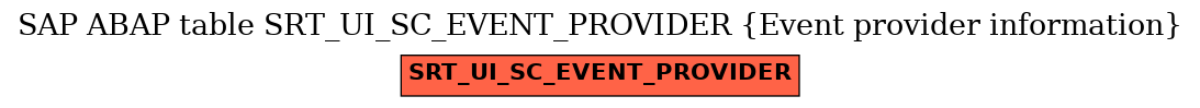 E-R Diagram for table SRT_UI_SC_EVENT_PROVIDER (Event provider information)