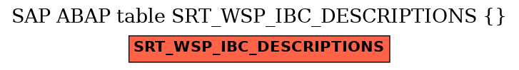 E-R Diagram for table SRT_WSP_IBC_DESCRIPTIONS ( )