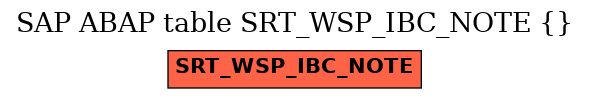 E-R Diagram for table SRT_WSP_IBC_NOTE ( )