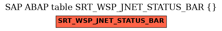 E-R Diagram for table SRT_WSP_JNET_STATUS_BAR ( )